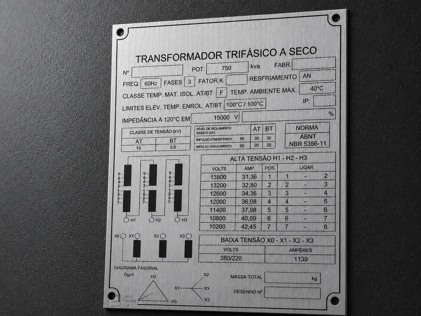 Transformadores e subestações