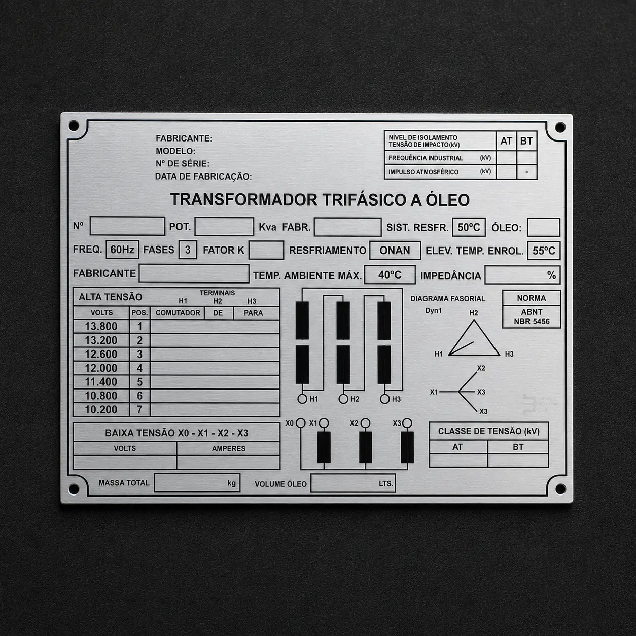 Placas de instrução e controle